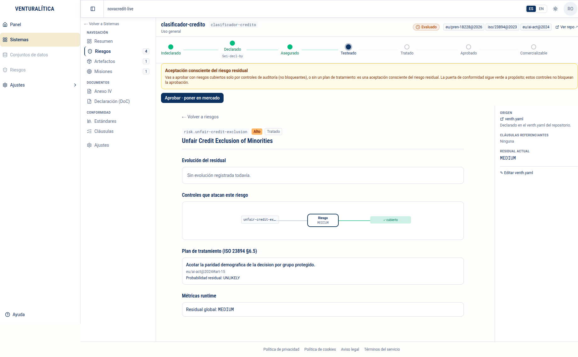 Detalle en el portal del riesgo risk.unfair-credit-exclusion «Unfair Credit Exclusion of Minorities», marcado Alto y Tratado, con su control cubierto, el plan de tratamiento ISO 23894 §6.5 y el residual MEDIUM.