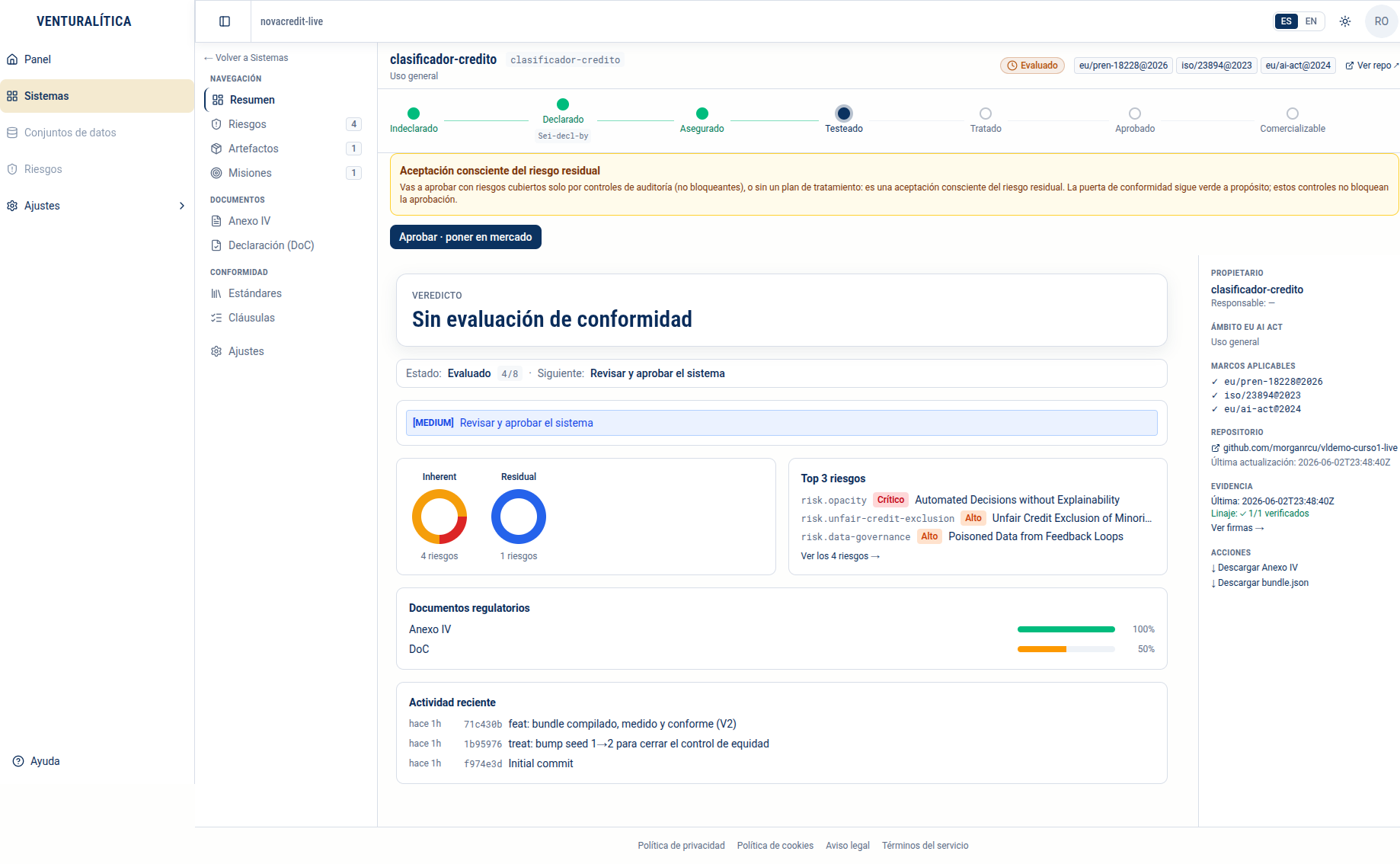 Detalle del sistema en el portal con «Linaje: ✓ 1/1 verificados», el botón «Aprobar · poner en mercado» y el aviso de aceptación consciente del riesgo residual (residual agregado dentro del apetito).